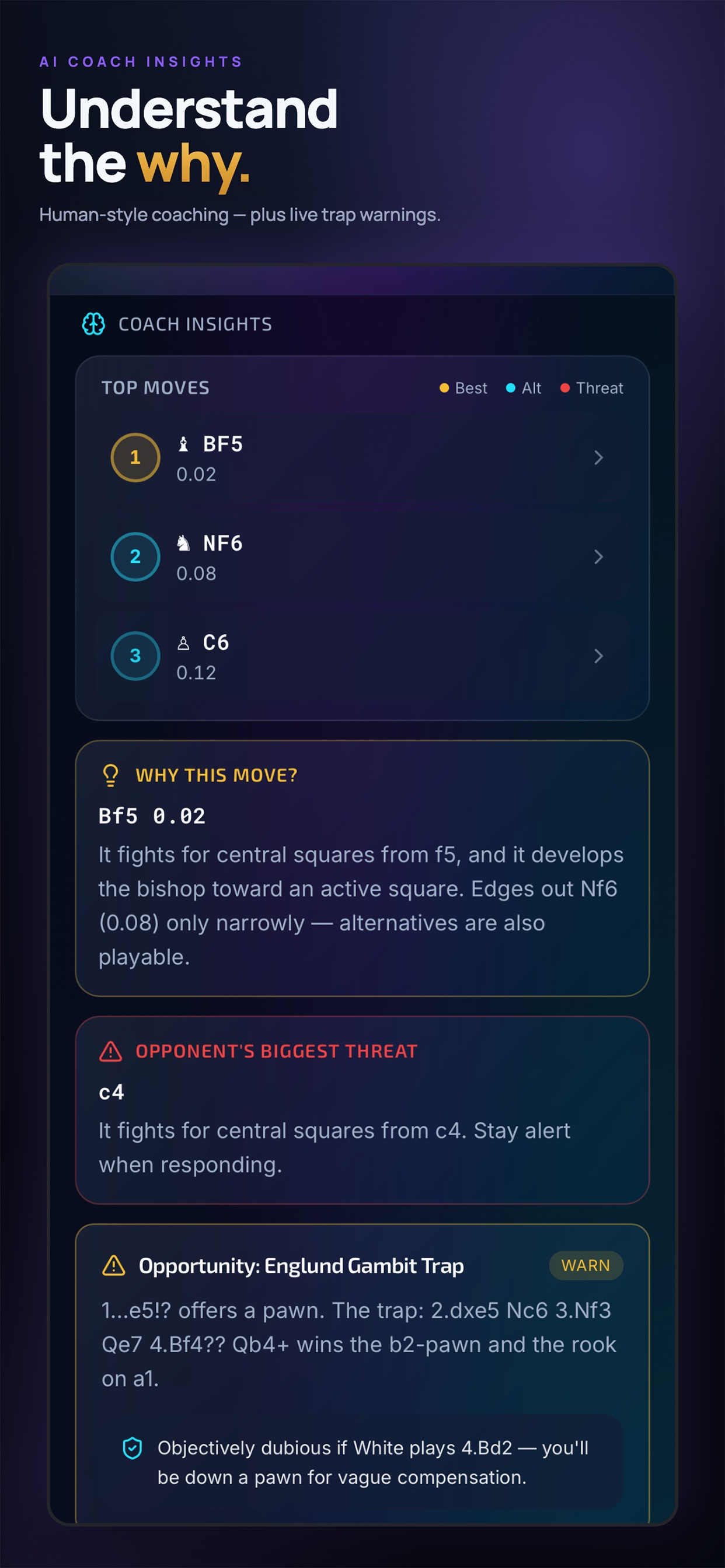 Gambits Edge: Chess Coach screenshot 4
