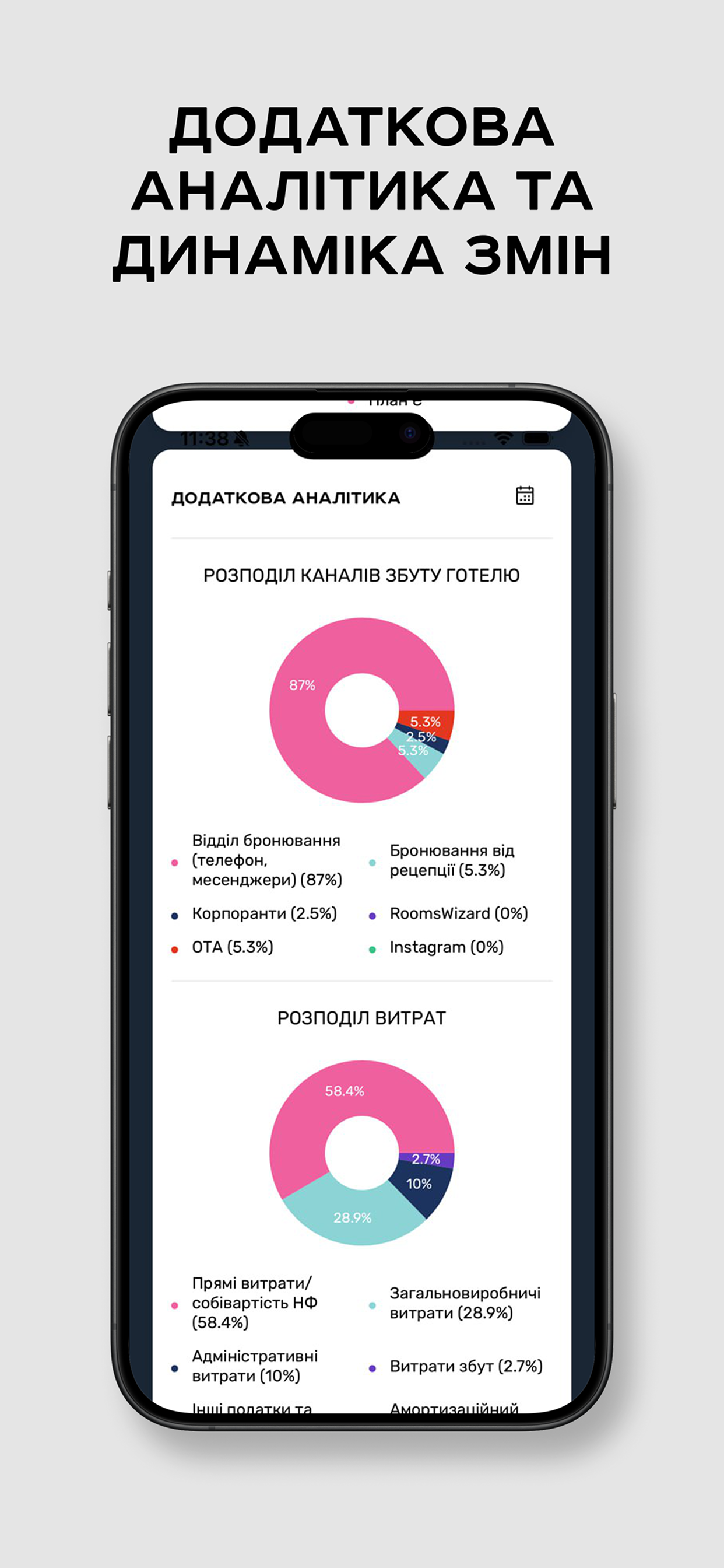 Ribas Investor