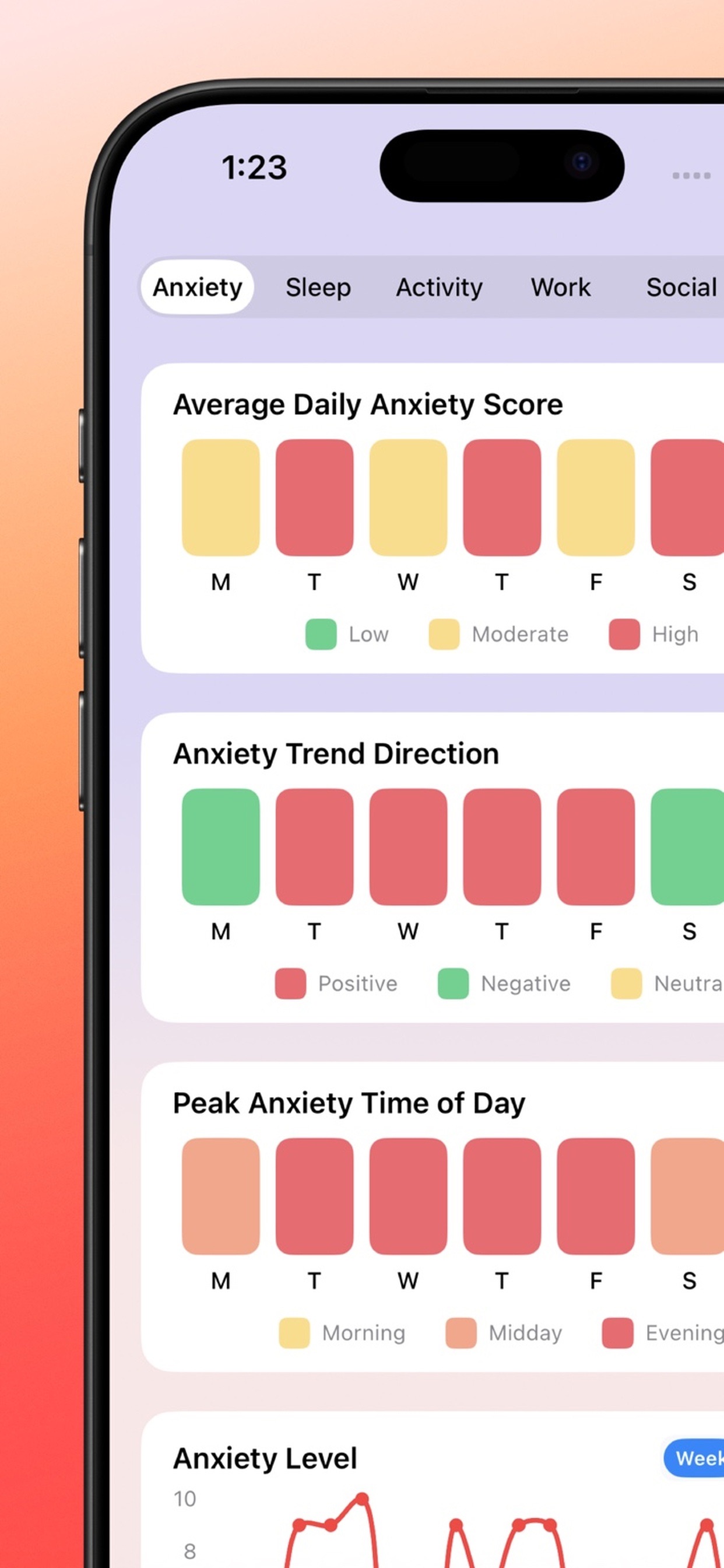 Live With Anxiety: AI tracker screenshot 8