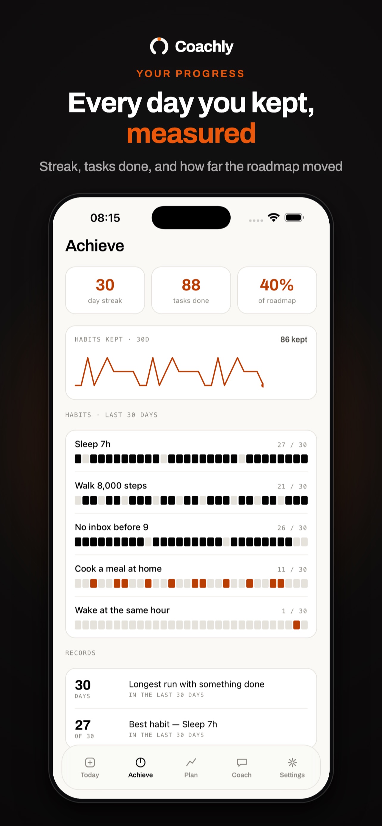 Screenshot 4 of Coachly: Personal AI Coach
