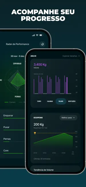 Befit: Plano e Treino Academia iPhone screenshot 5