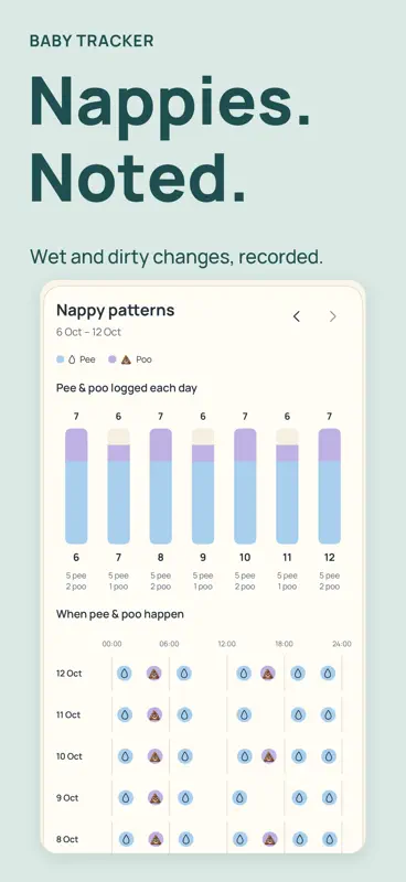 Baby Tracker: Bottle Feeding screenshot 5 of 8