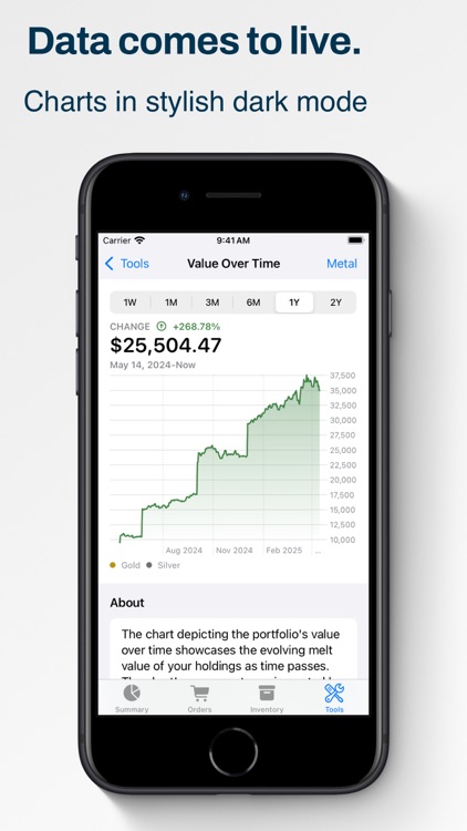 Precious Metals Manager screenshot-4
