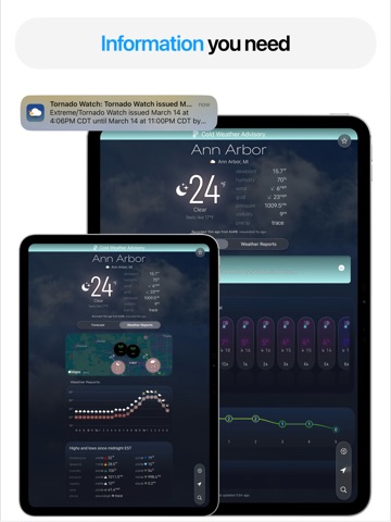 Skypoint NWS Weather Forecasts iPad screenshot