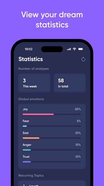 Dreamly: Dream Interpretation screenshot-4