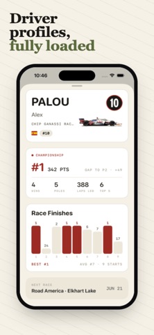 Marbles: IndyCar Widgets Screenshot 3 of 6