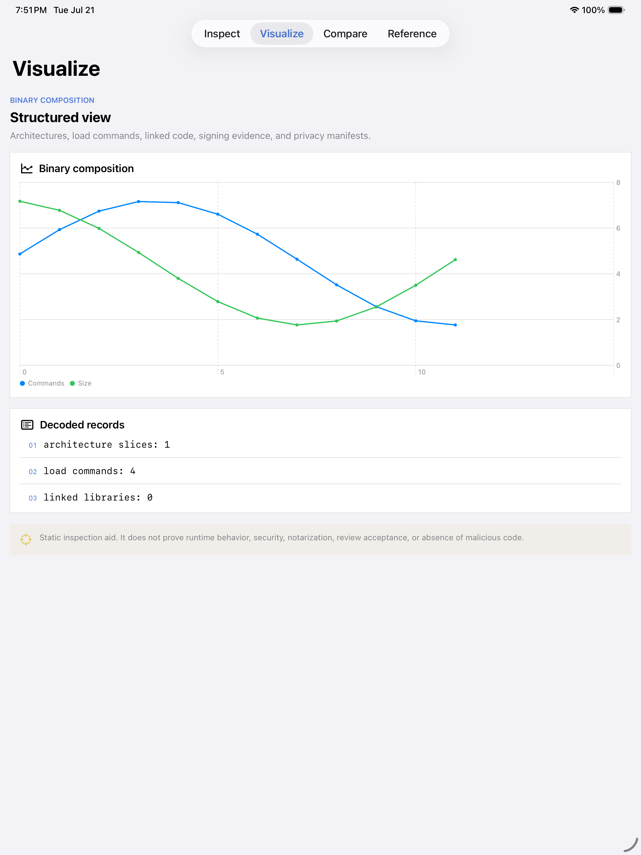 Macholens: Binary Audit iPad screenshot 2 of 3