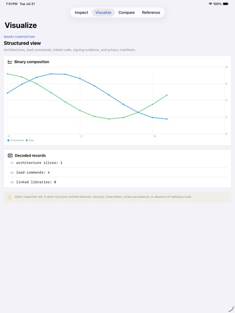 Macholens: Binary Audit screenshot 4