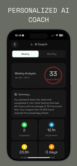 Intermittent Fasting - ONE Screenshot 3 of 4
