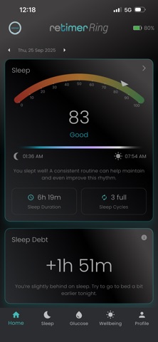 retimer Ring Screenshot 1 of 4