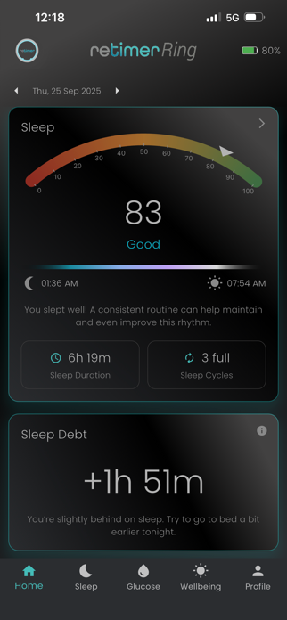 retimer Ring Screenshot 1 of 4