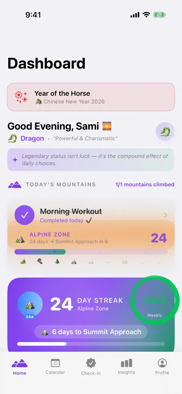 Screenshot #3 pour Habit Fix - Zodiac Tracker