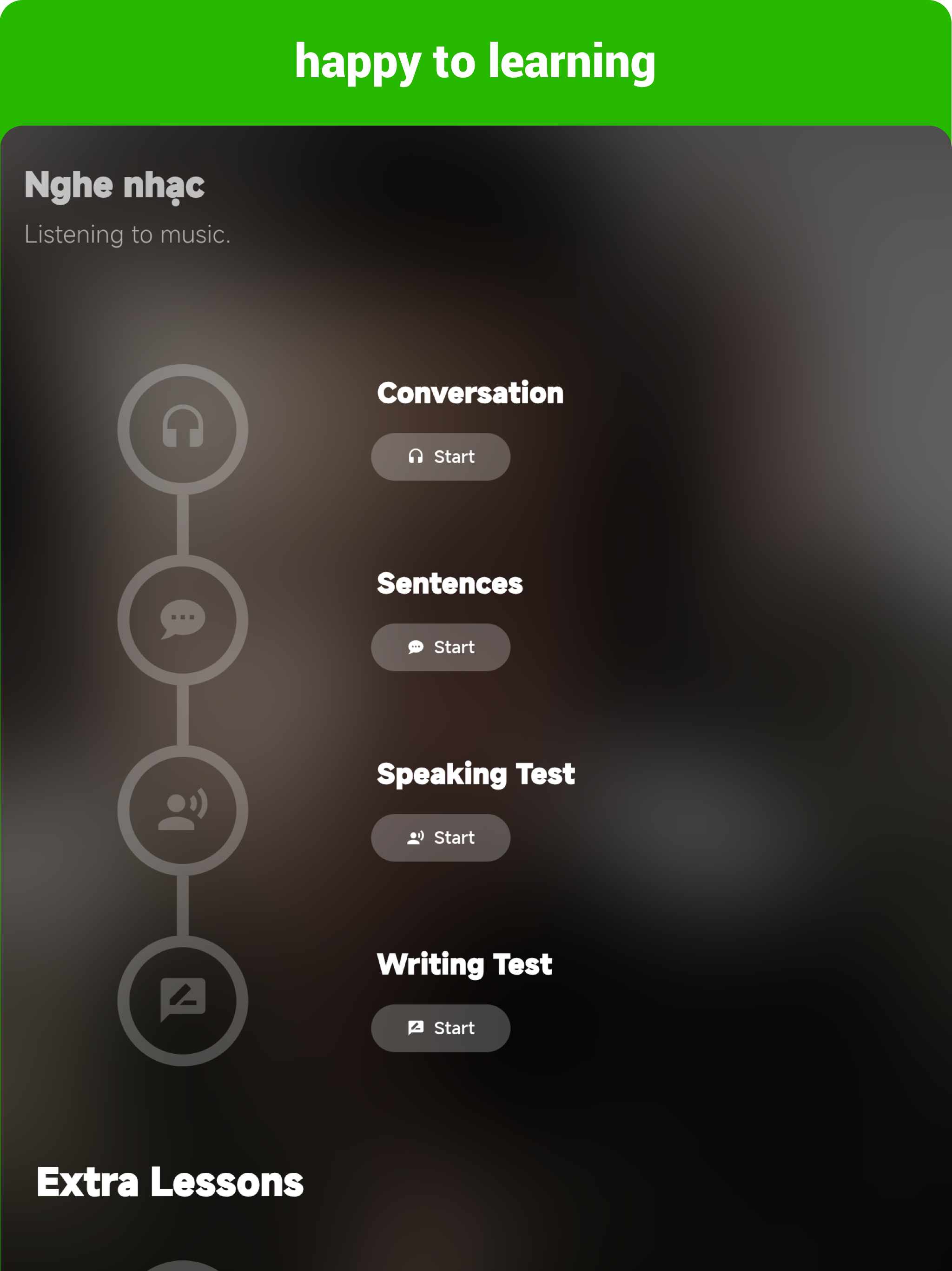 Vietnamese -Listening Speaking