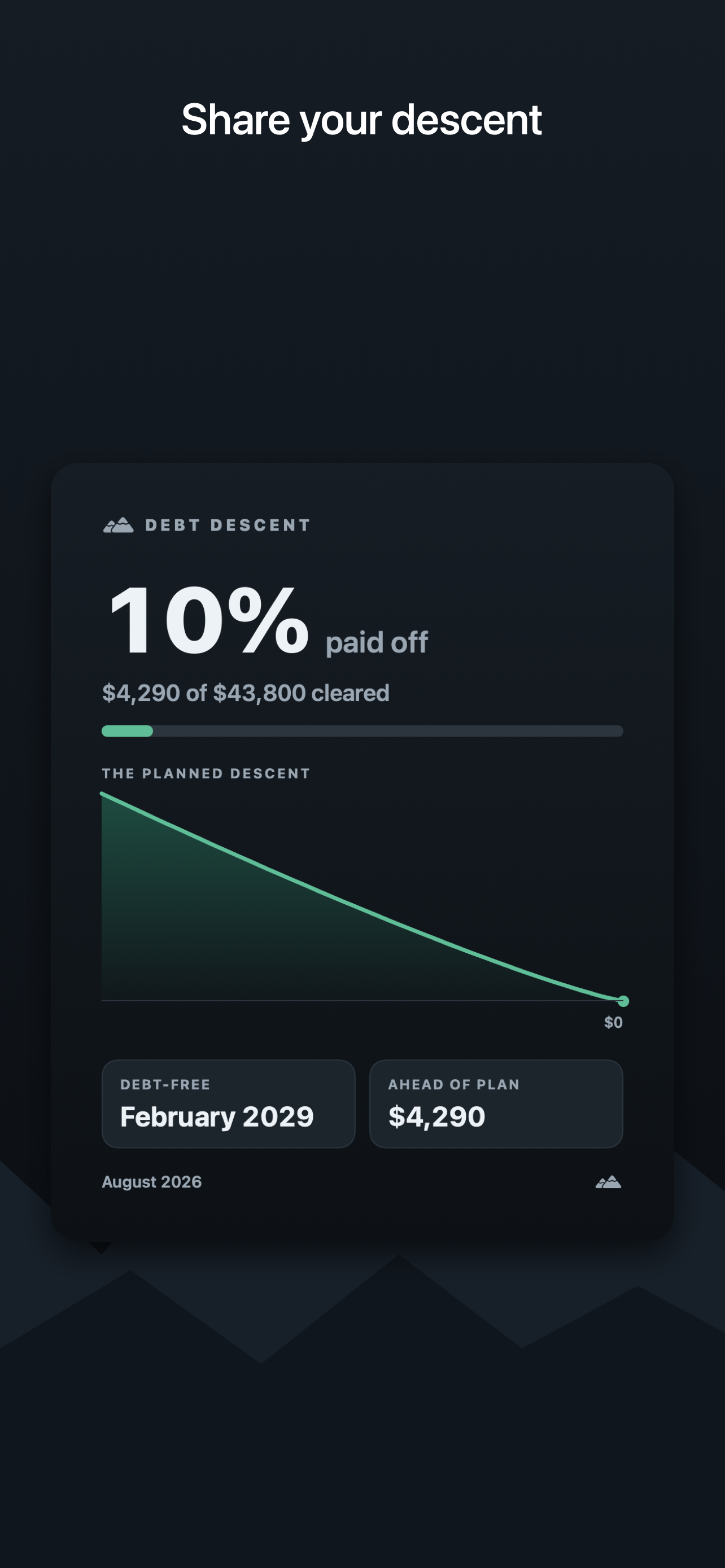 Debt Descent: Payoff Planner screenshot 10