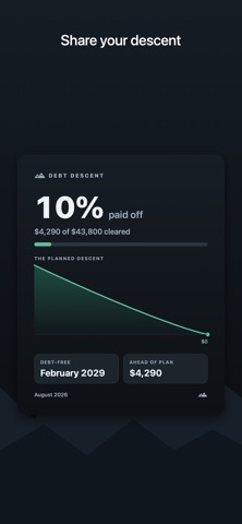 Debt Descent: Payoff Planner iPhone screenshot