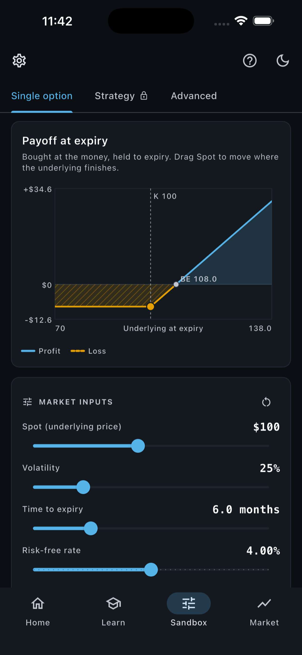Stock Options Academy screenshot 2