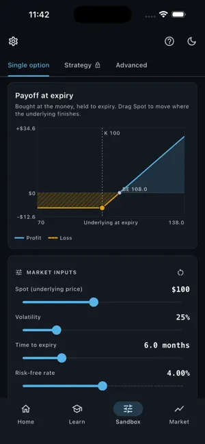 Stock Options Academy screenshot 2