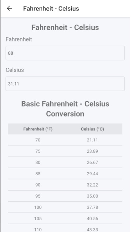 EasyConvert - Units Converter