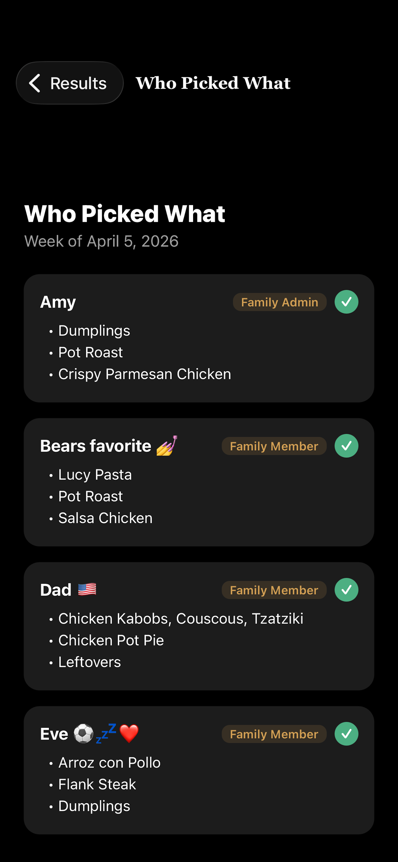 DinnerVote