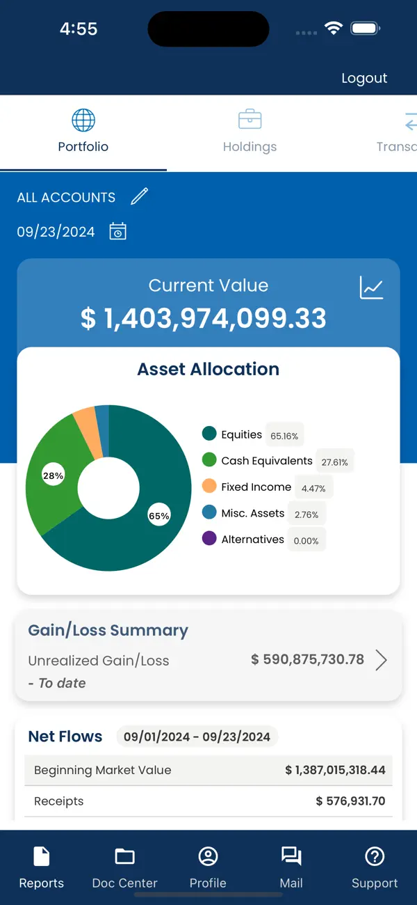 Screenshot #2 pour Bank of Ann Arbor: Wealth