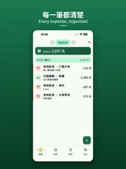 SpendSay screenshot 9