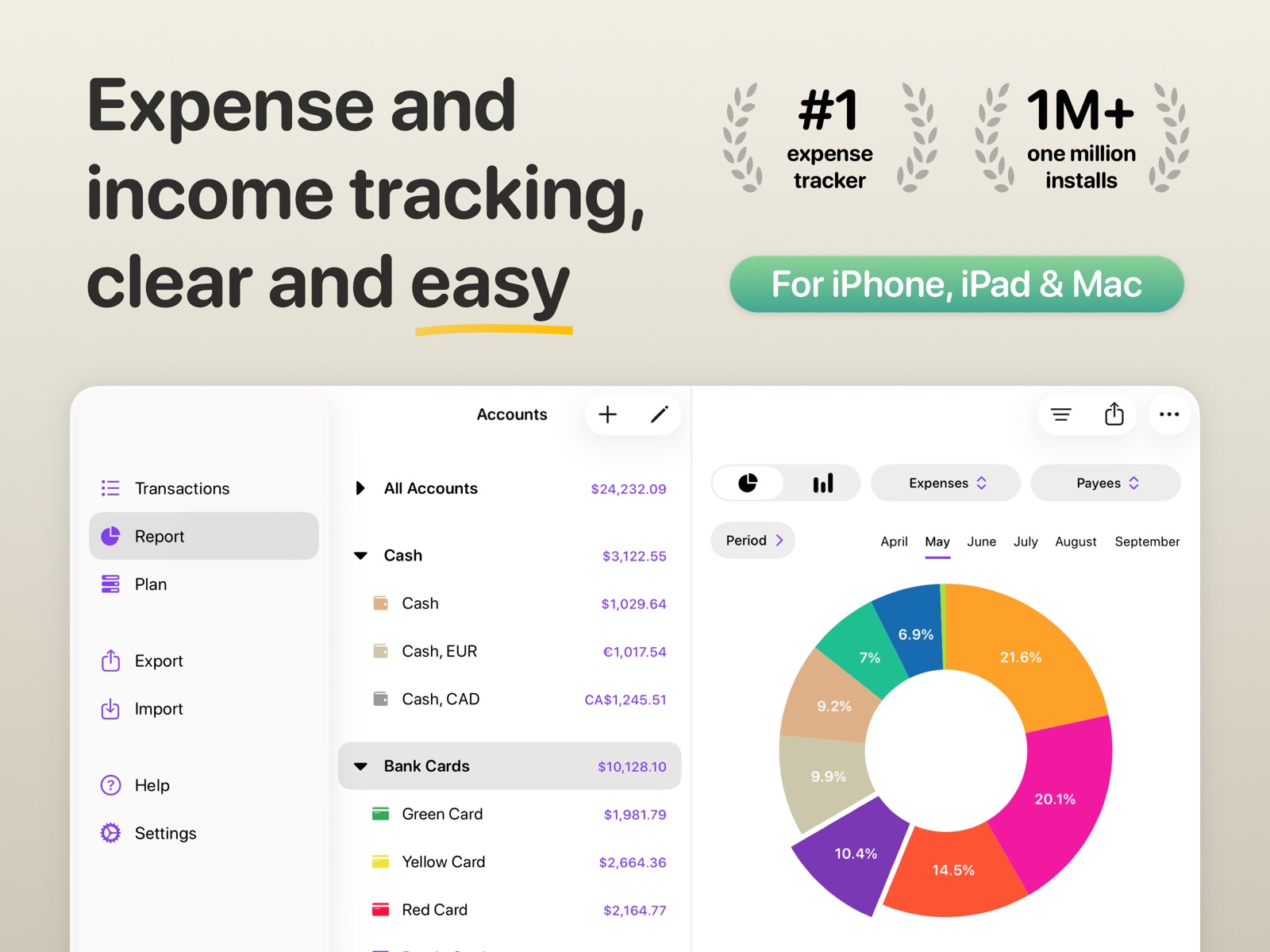 Budget Planner - Money Flow ipad screenshot 1