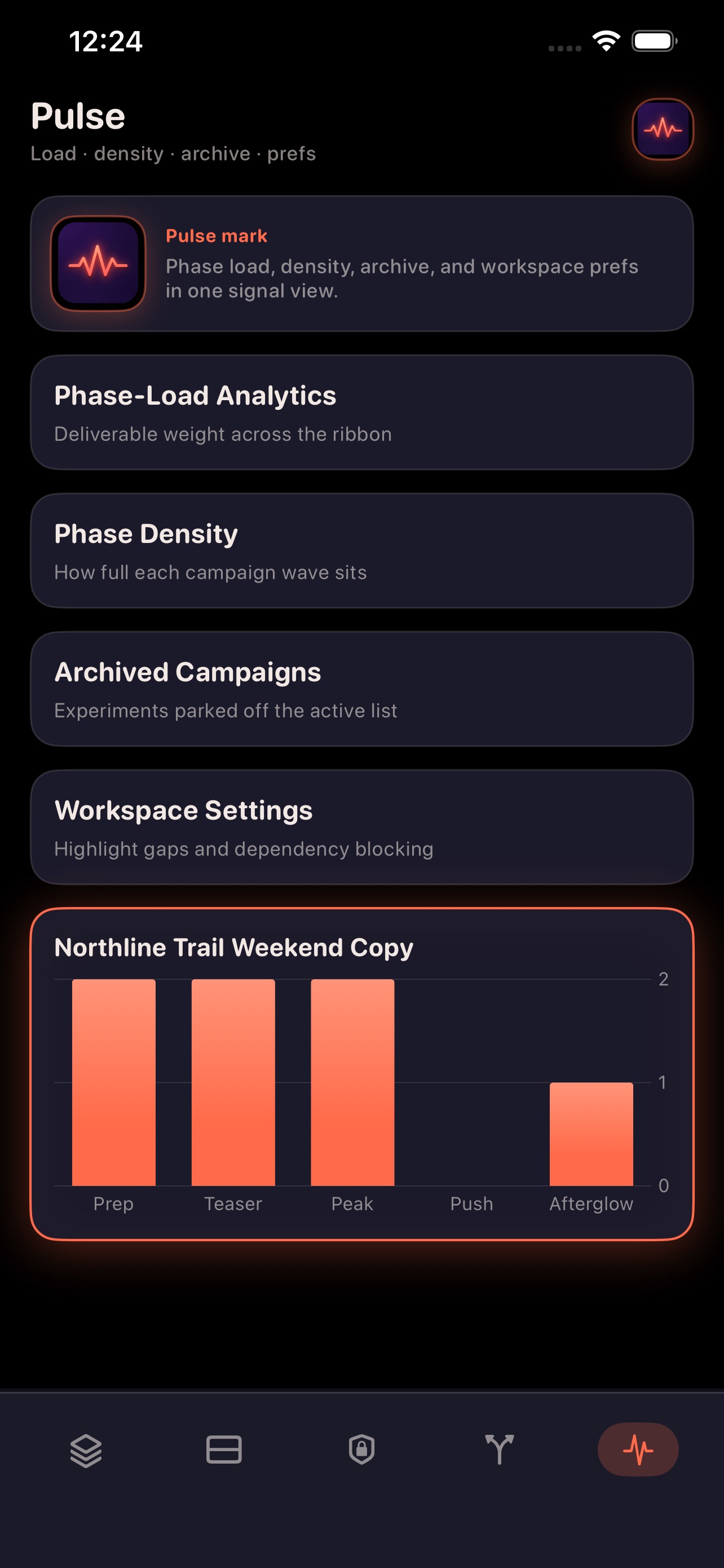 Screenshot 2 of PromoWave Campaign