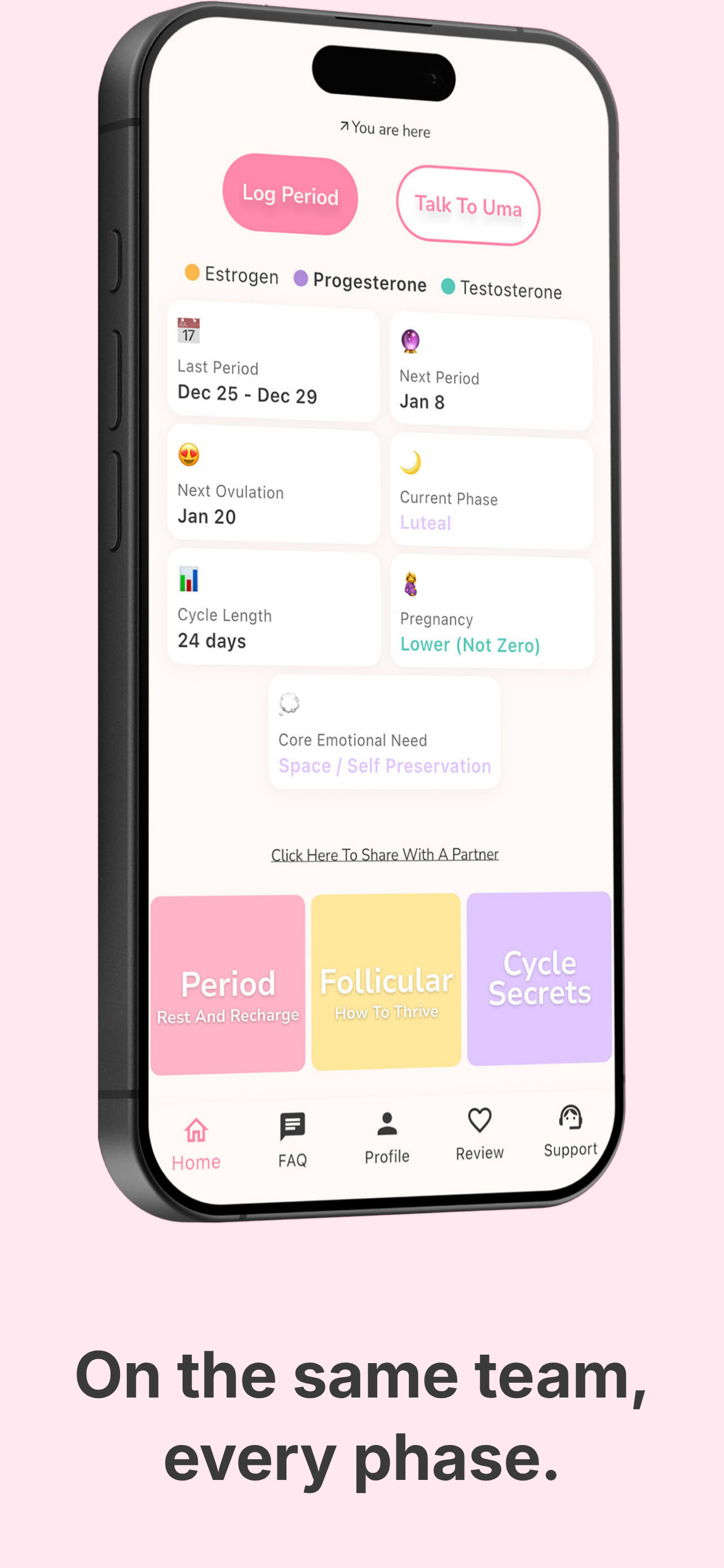Cycle Syncing: Phasemate