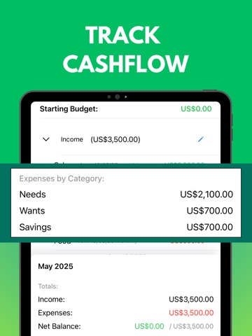 Budget finance Expense Tracker iPad screenshot