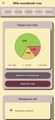 Focus: простір трансформації screenshot