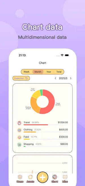 YaYa - Budget & Money Tracker screenshot 4