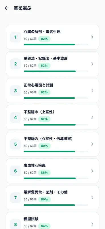 心電図検定対策 500問 screenshot 2 of 6