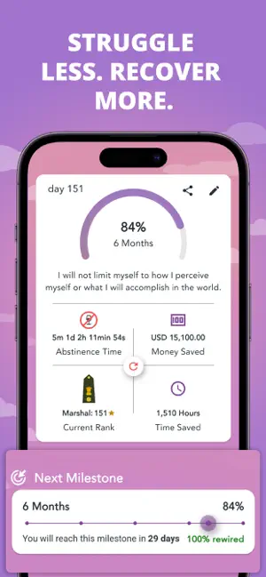 Quitzen -Quit porn addiction screenshot 4