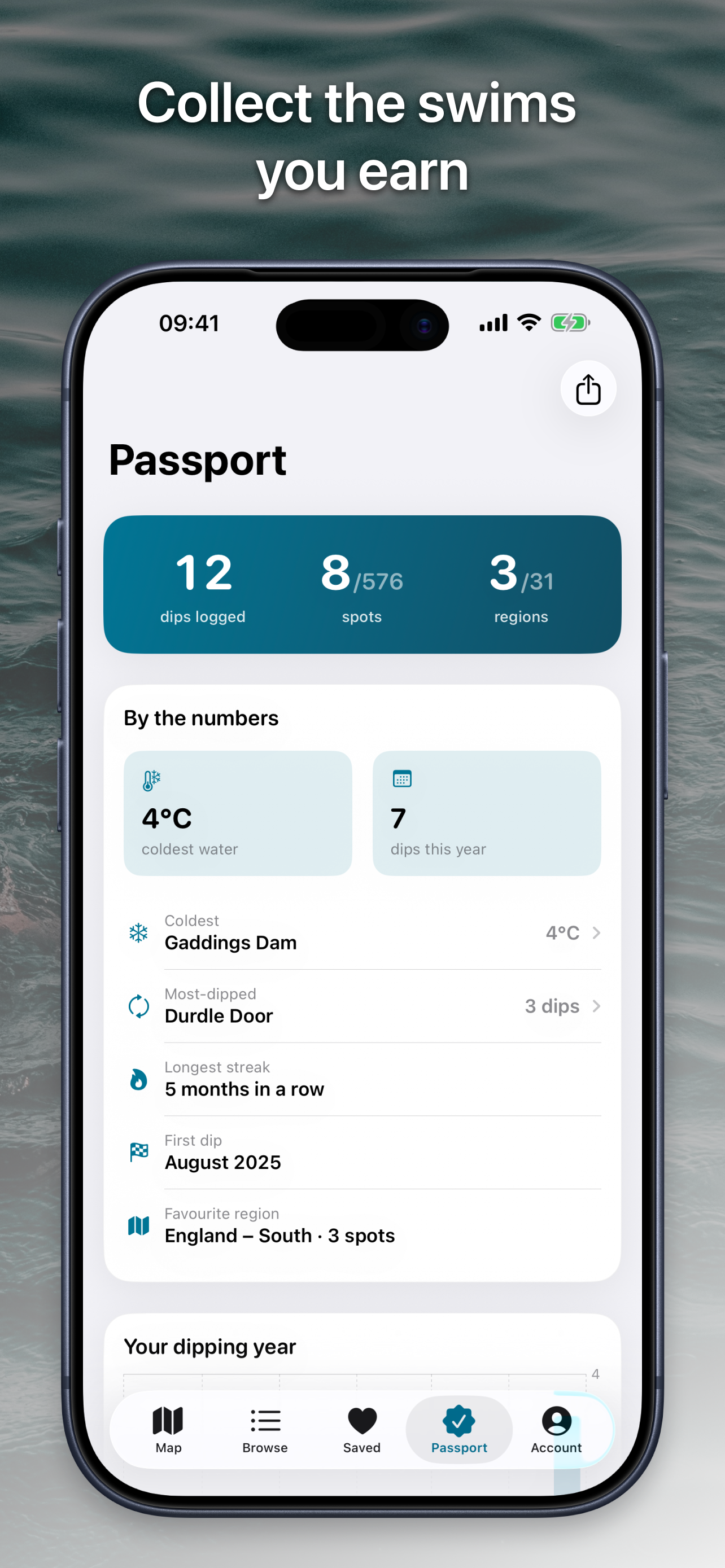 Dip - Best Wild Swimming screenshot 8