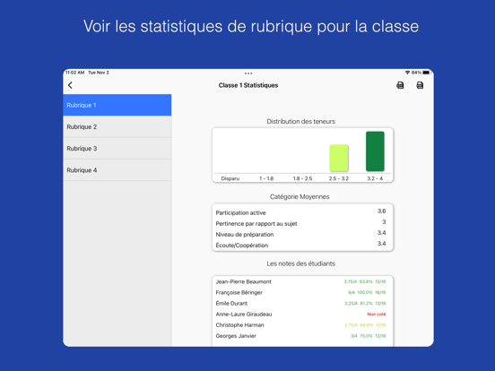 Screenshot #5 pour Rubric Scorer (nuage)