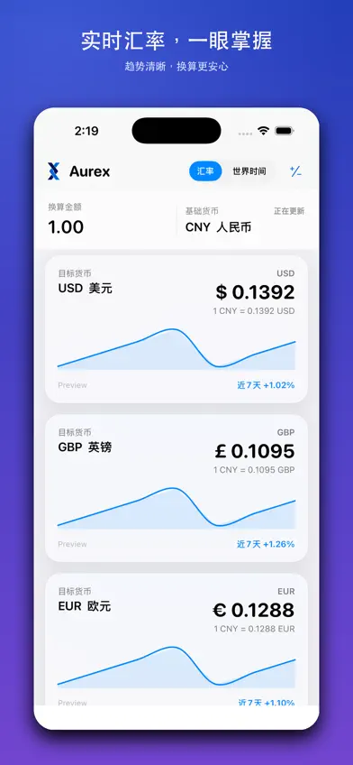 Aurex(汇率计算) screenshot 1