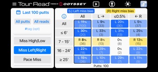 Tour Read Golf Screenshot 9 of 10