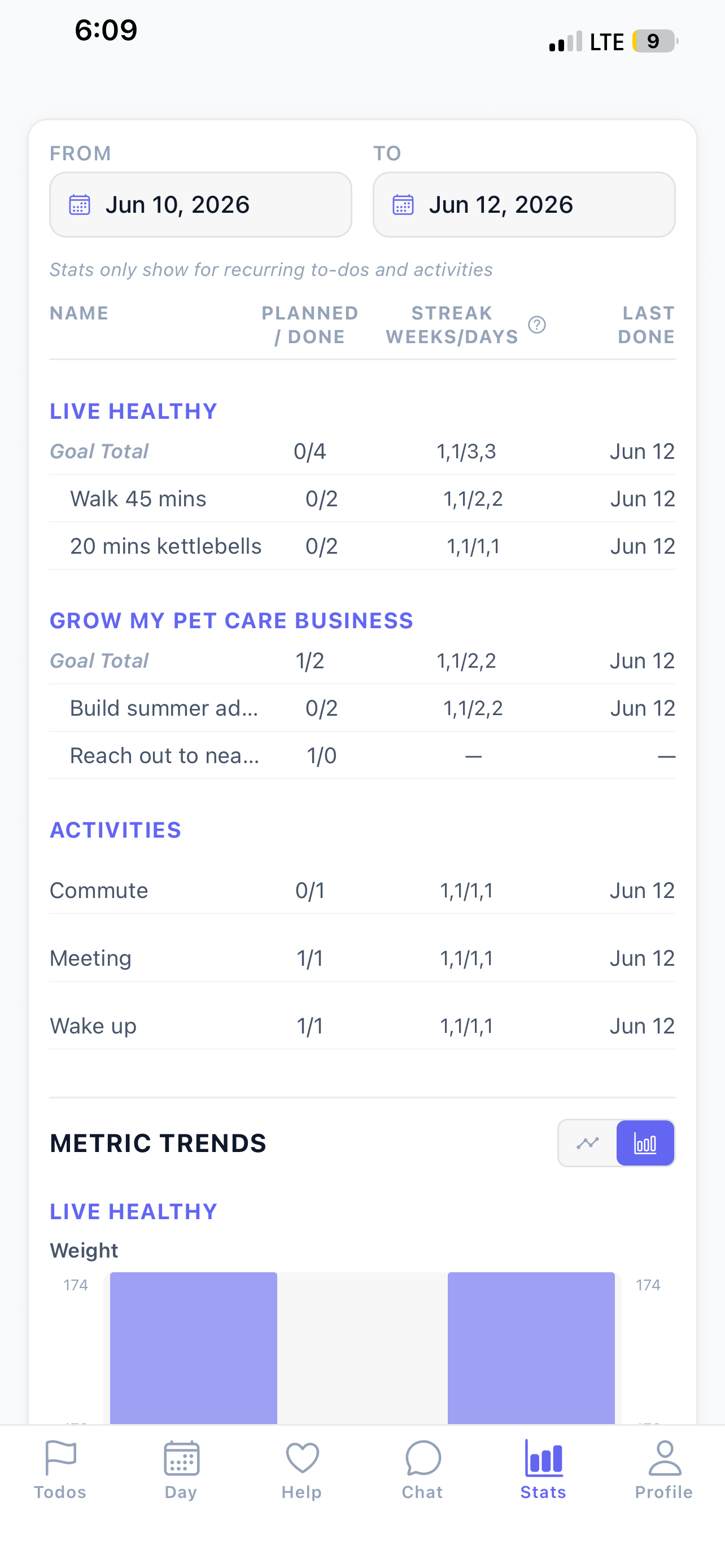 HelpDo: Goals, Todos & Help screenshot 8