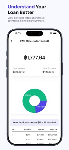 Emi Flexi Loan Calculator Screenshot 5 of 8