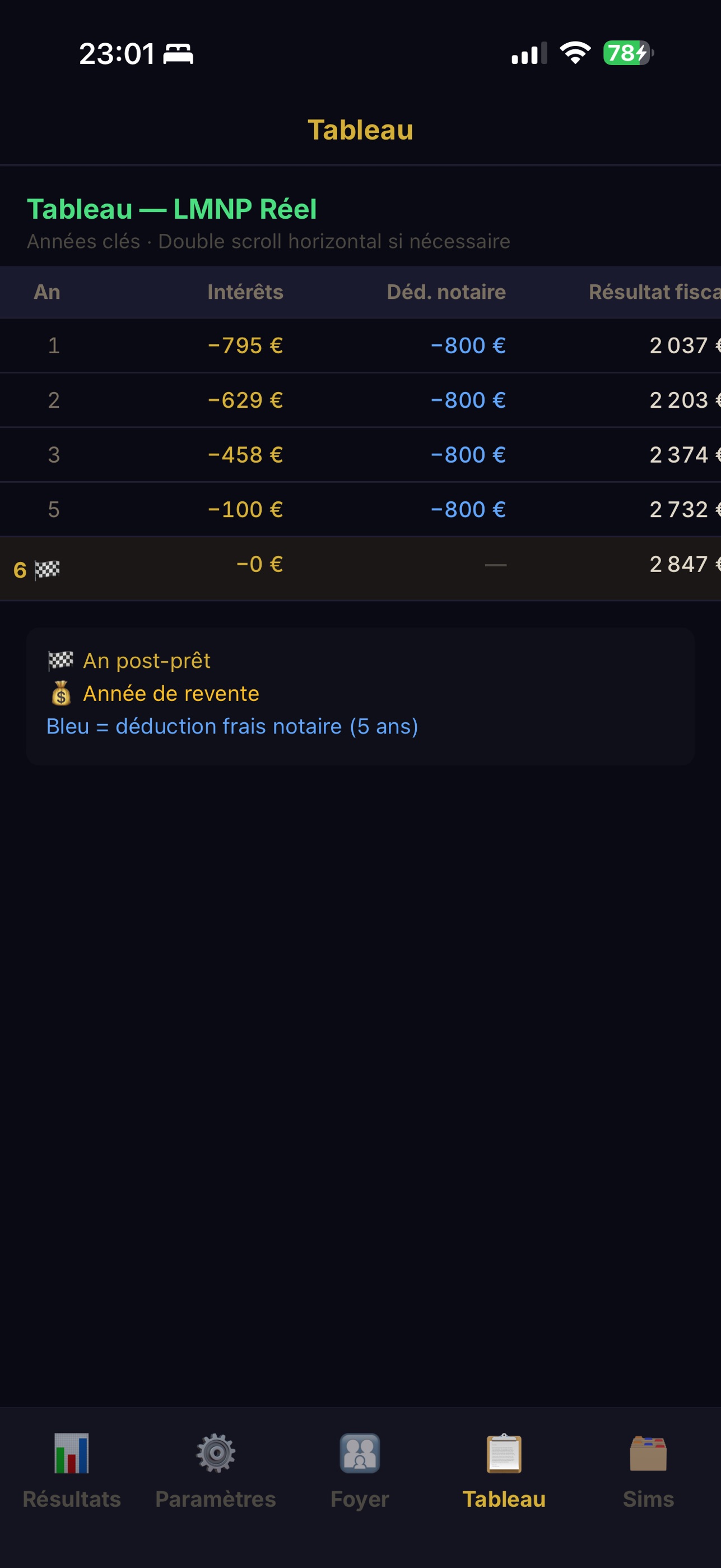 Screenshot 3 of Je Simule mon Invest