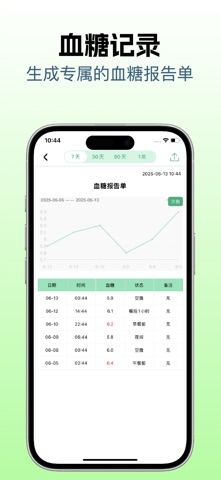 血压血糖时光-血压记录&血糖记录&心率监测&血氧&血糖&体温 screenshot