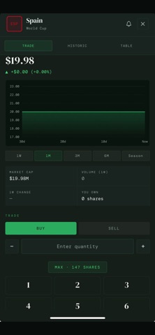 ACE Network screenshot