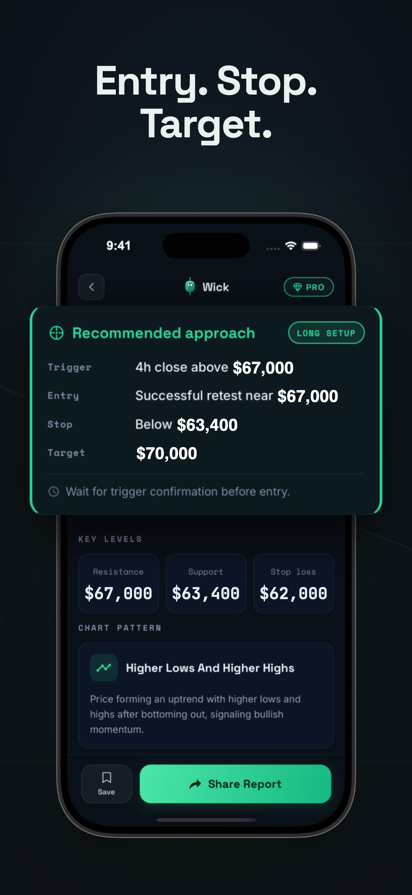 Wick AI Trading Chart Analysis screenshot 2