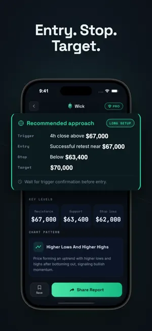 Wick AI Trading Chart Analysis screenshot 2