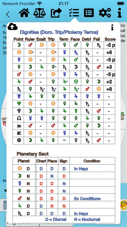 AstroConnexions for iPhone screenshot-5