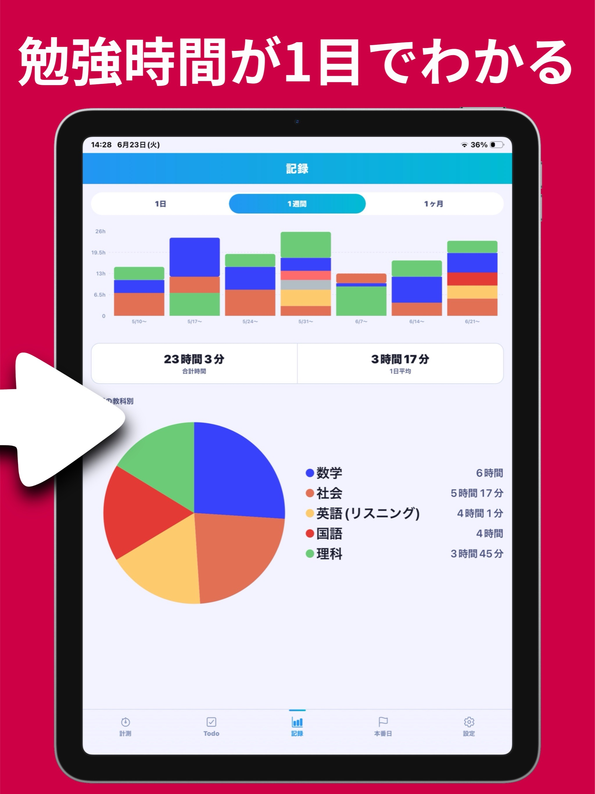 勉強記録・ToDoアプリ[勉強タイマー]-StudyLog screenshot 6