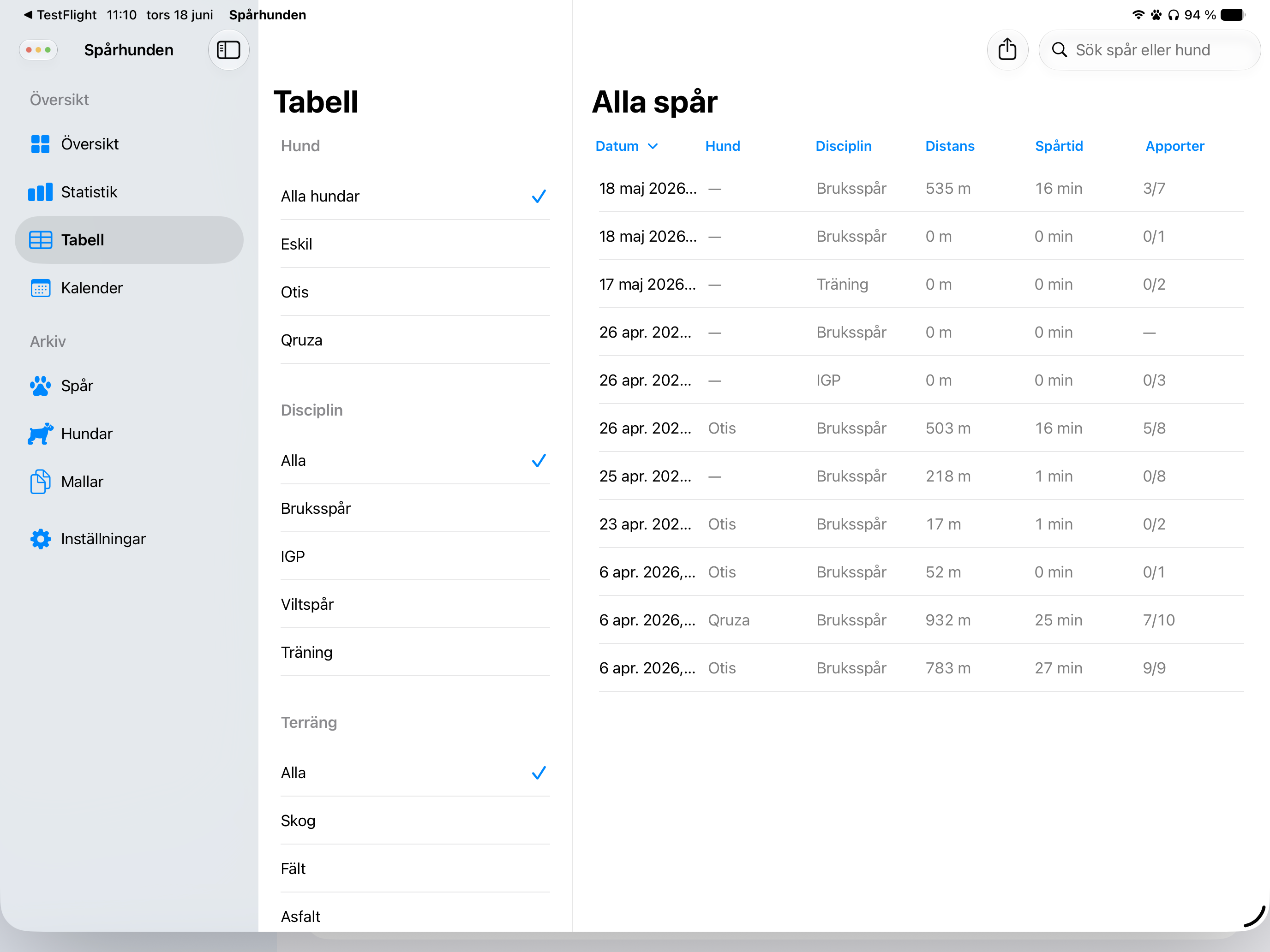 Spårhunden screenshot 8