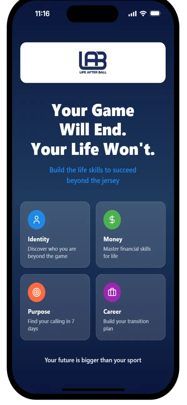 Screenshot #1 pour Life After Ball