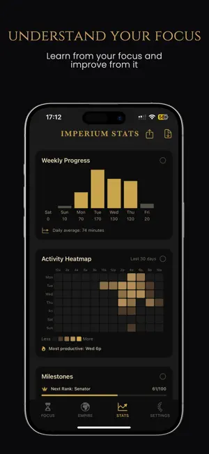 Win 10 Minutes: Focus Timer screenshot 3