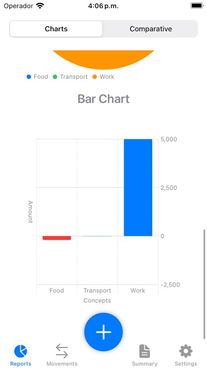 Cash Flow PR screenshot-8